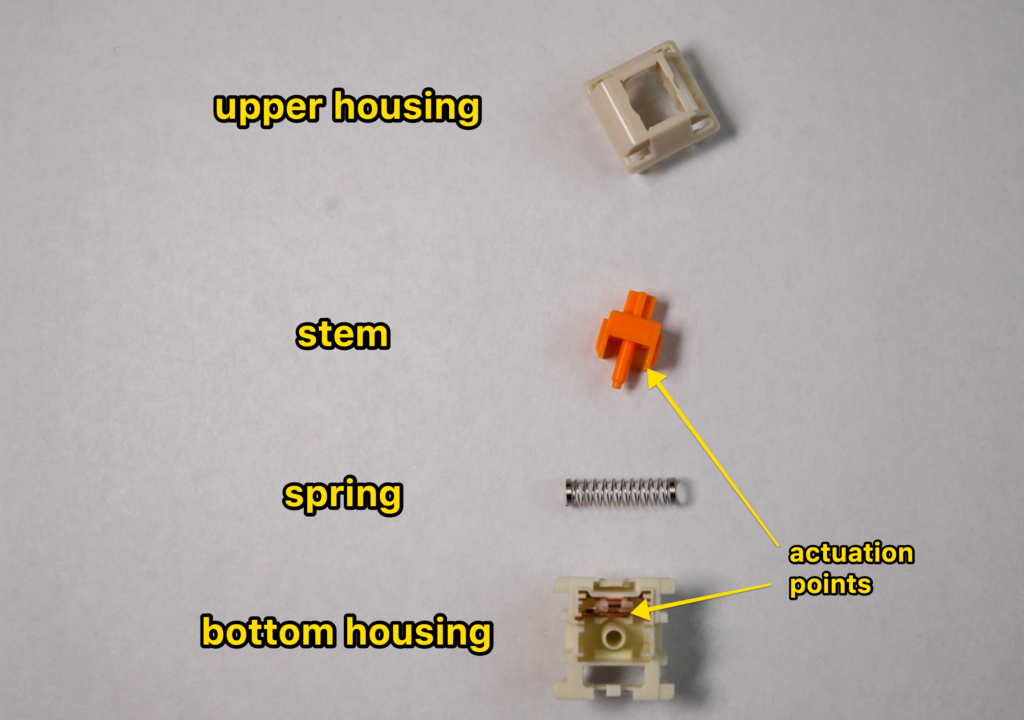 parts of a mechanical switch