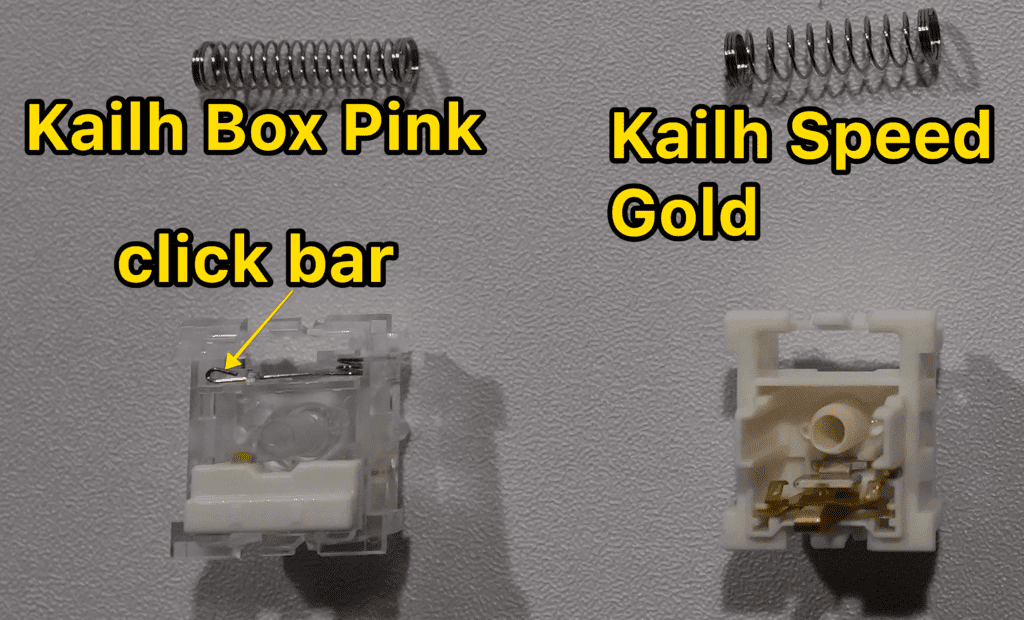 what is a click bar (Kailh Box clicky switch)