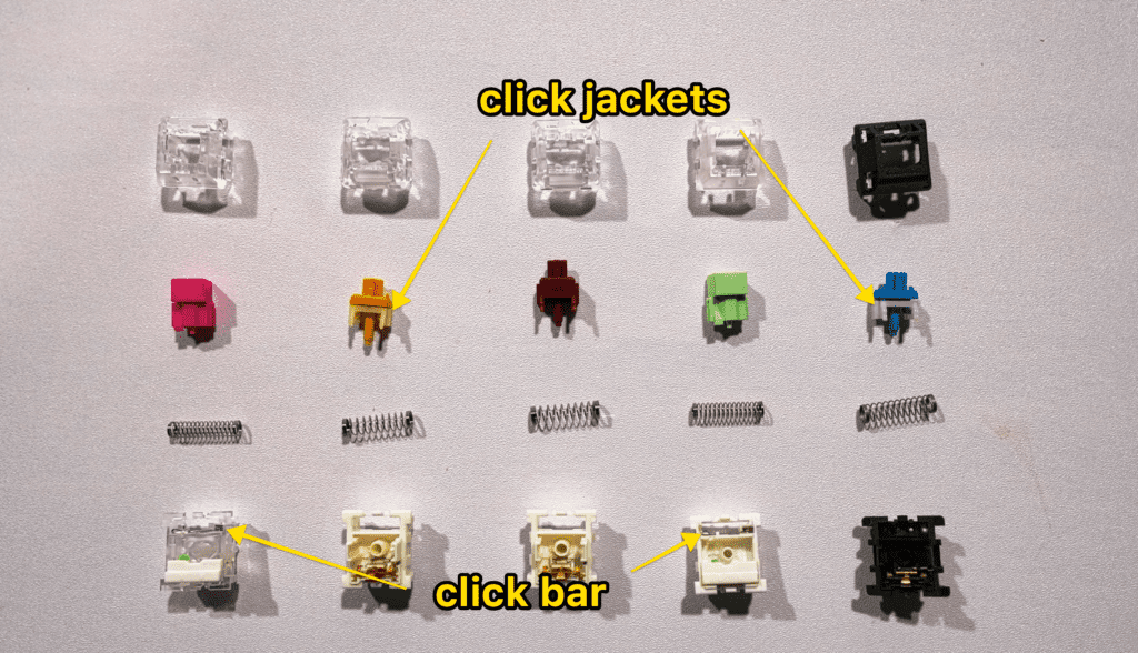 click bar vs click jacket
