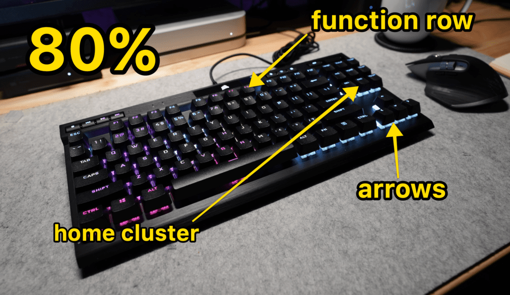 80% keyboard layout
